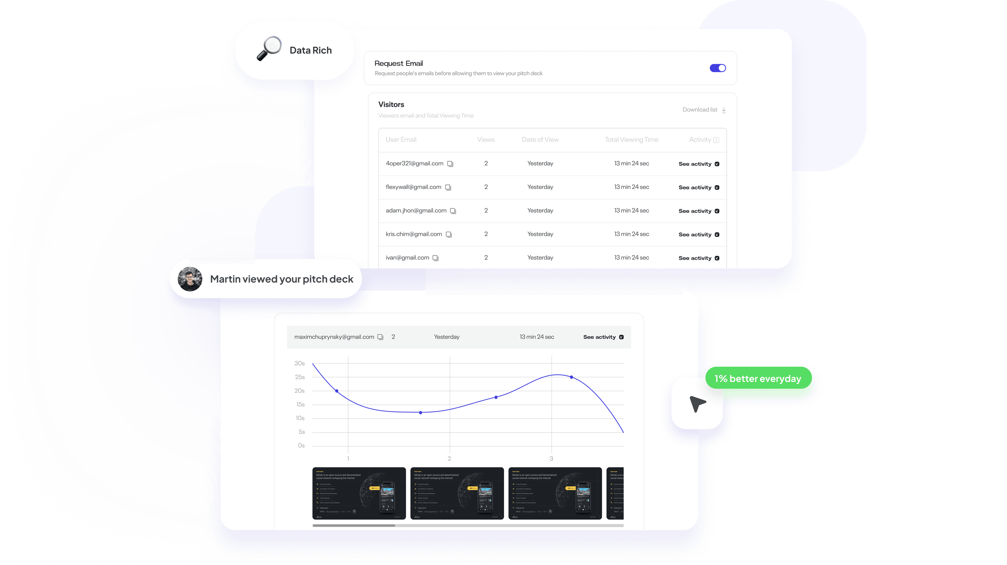 Analytics Slide